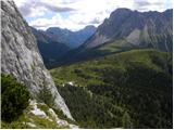 Rifugio Sorgenti del Piave - Monte Peralba